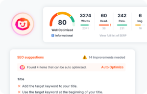 SurgeGraph_AI content writer_SEO suggestions